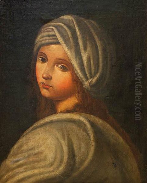 Beatrice Cenci Oil Painting by Guido Reni