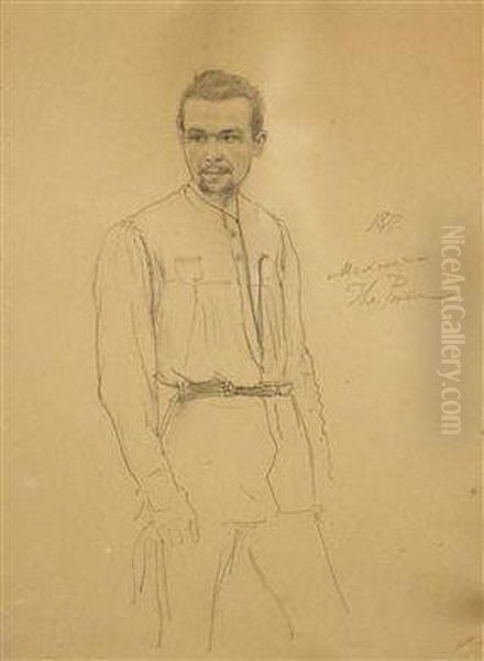 A Study Of A Standing Man Oil Painting by Il Ia Efimovich Repin