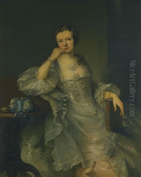 Portrait Of Miss Bullock Oil Painting by Sir Joshua Reynolds