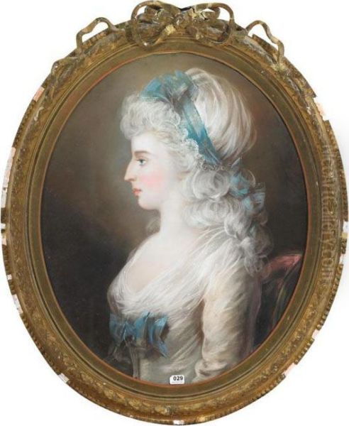 Portrait Of Miss Featherstone-haughleigh Of Packwood Hall, Warwickshire Oil Painting by John Russell