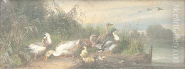 Les Canards Oil Painting by Julius Scheurer