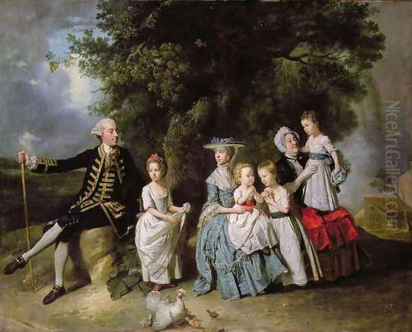 Group Portrait of the Colmore Family Oil Painting by Johann Zoffany