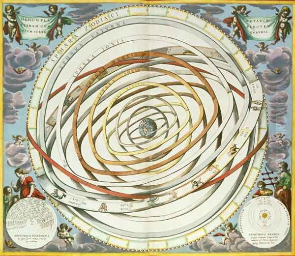 Planetary orbits, plate 18 from 'The Celestial Atlas, or the Harmony of the Universe' Oil Painting by Andreas Cellarius