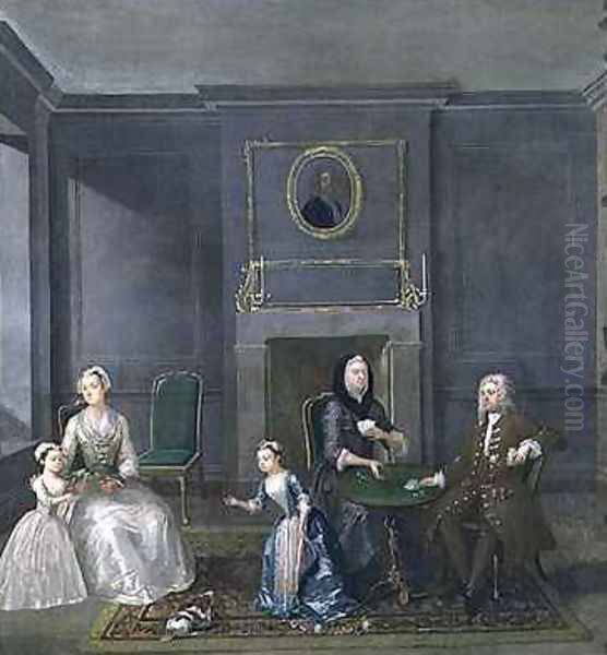 The Rawson Family Oil Painting by Gavin Hamilton