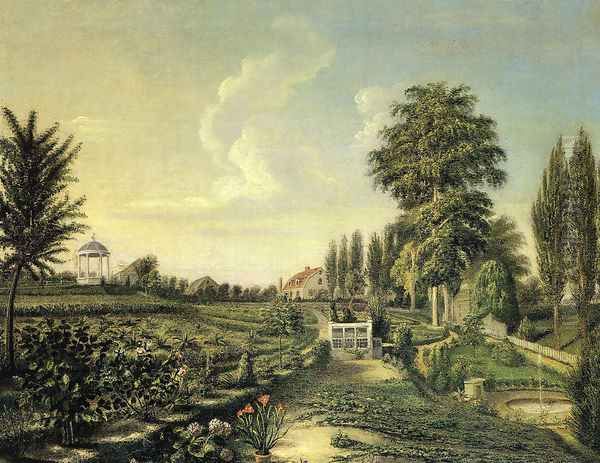 View of the Garden at Belfield Oil Painting by Charles Willson Peale