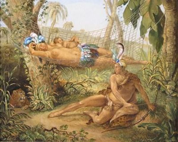 Arawak Indians At The Edge Of The Jungle Oil Painting by Theodor Kuchel