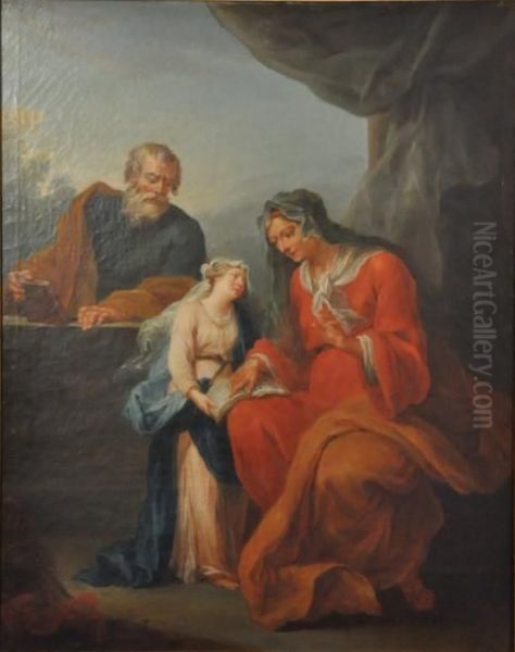 L'education De La Vierge Oil Painting by Charles-Francois-Adrien Macret