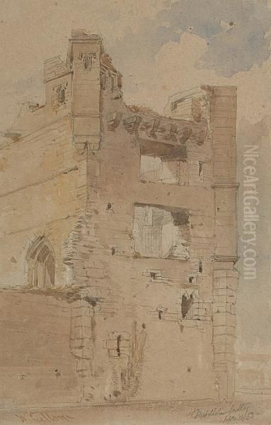 Middleham Castle Oil Painting by William Callow