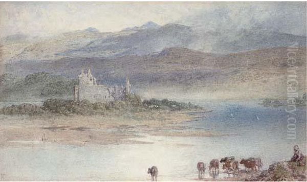 Cattle Watering On A Scottish Loch Oil Painting by Myles Birket Foster