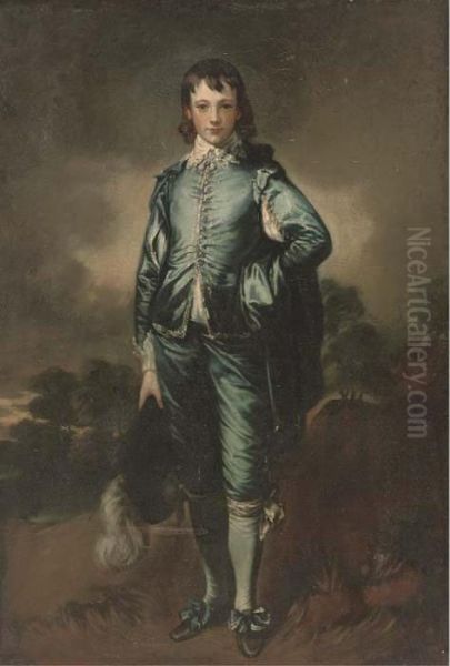 The Blue Boy Oil Painting by Thomas Gainsborough