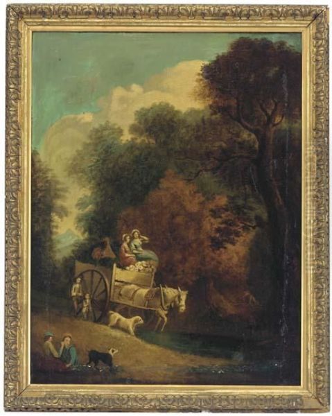 The Market Cart Oil Painting by Thomas Gainsborough