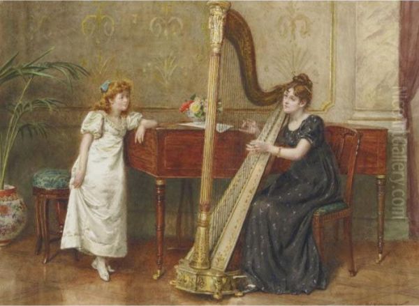 The Duet Oil Painting by George Goodwin Kilburne