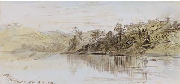 View Over The Lake, Kandy, Ceylon Oil Painting by Edward Lear