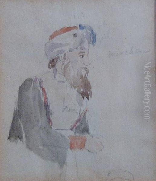 Head Of A Turk Oil Painting by Edward Lear