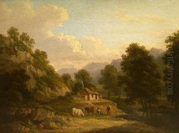 View Of Lochaber Oil Painting by Patrick, Peter Nasmyth