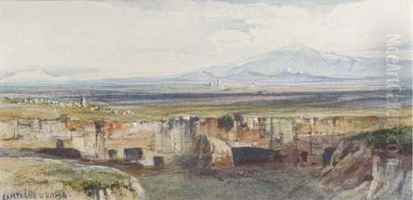 Cervera, On The Roman Campagna Oil Painting by Edward Lear