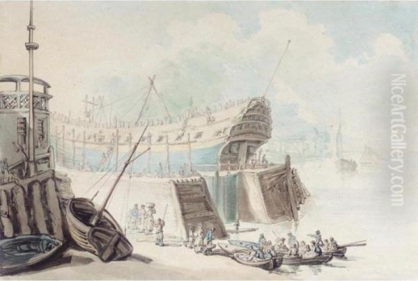 Perry's Dock, Blackwall Oil Painting by Thomas Rowlandson