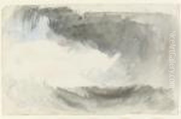 Study Of Clouds And Sea Oil Painting by Joseph Mallord William Turner