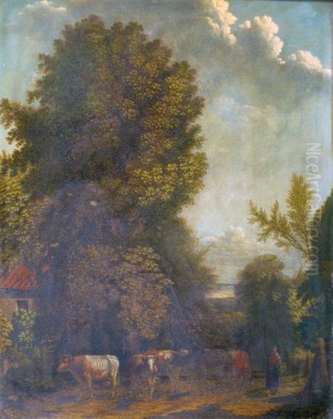 The Herd Returning Oil Painting by Thomas Barker of Bath