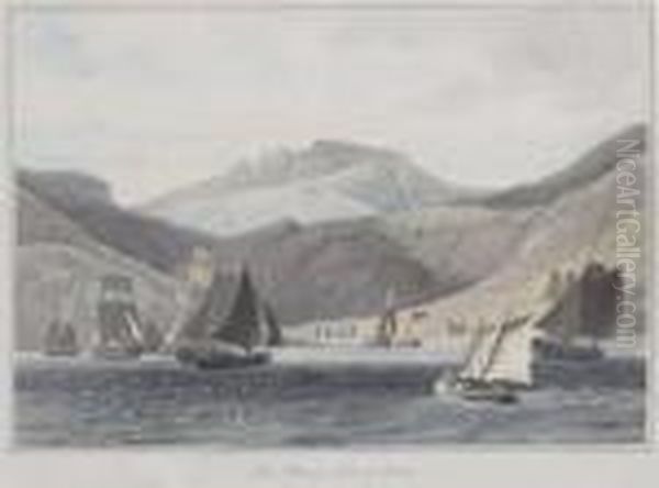 Views Of The Isles Of Skye Oil Painting by William Daniell RA