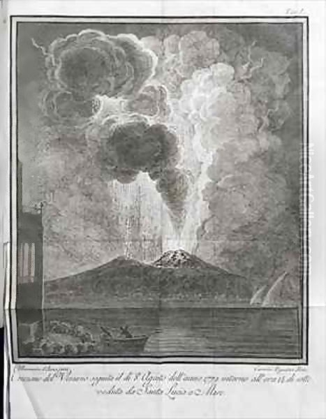 The eruption of Mount Vesuvius in 1774 Oil Painting by Bottis, Gaetano de