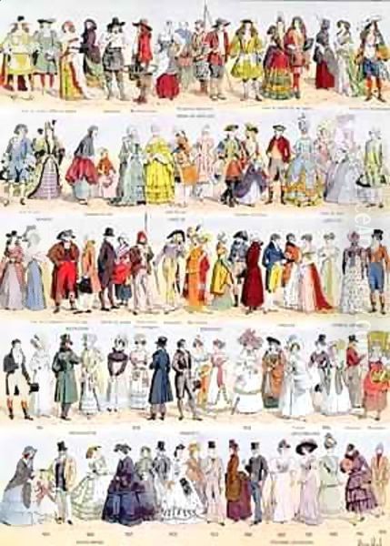 Pictorial history of clothing in France from the seventeenth century up to 1925 Oil Painting by Louis Bombled