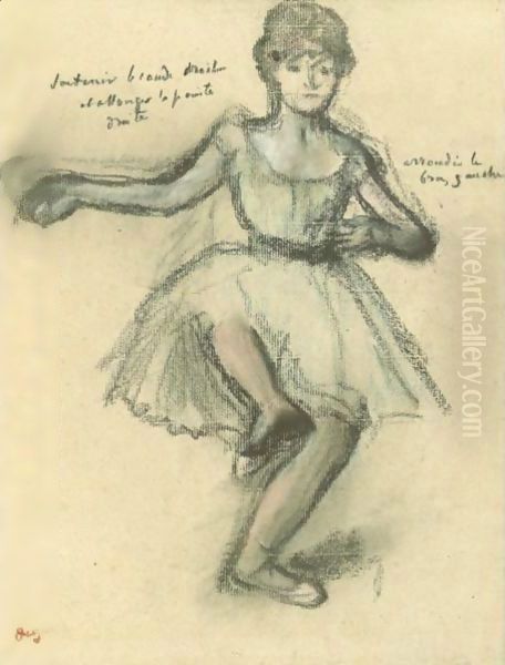 Etude De Danseuse 2 Oil Painting by Edgar Degas