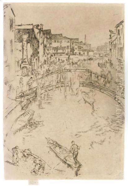 The Bridge Oil Painting by James Abbott McNeill Whistler