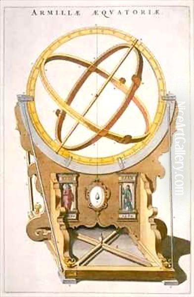 An Orrery designed by Tycho Brahe (1546-1601) from the 'Atlas Major' Oil Painting by Joan Blaeu