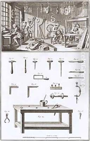 Plate XVIII, The instrument maker's workshop and tools, from the Encyclopedia of Denis Diderot (1713-84) and Jean le Rond d'Alembert (1717-83) Oil Painting by Robert Benard