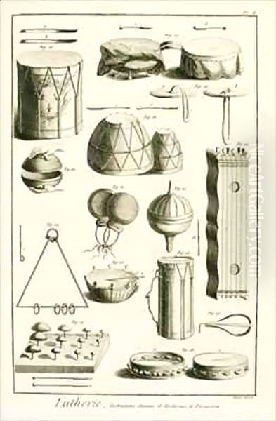 Plate II, Ancient and modern percussion instruments from the Encyclopedia of Denis Diderot (1713-84) and Jean le Rond d'Alembert (1717-83) Oil Painting by Robert Benard