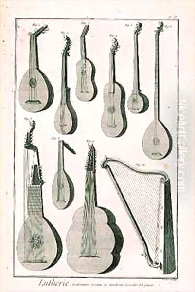 Plate III, Ancient and modern stringed and plucked instruments from the Encyclopedia of Denis Diderot (1713-84) and Jean le Rond d'Alembert (1717-83) Oil Painting by Robert Benard