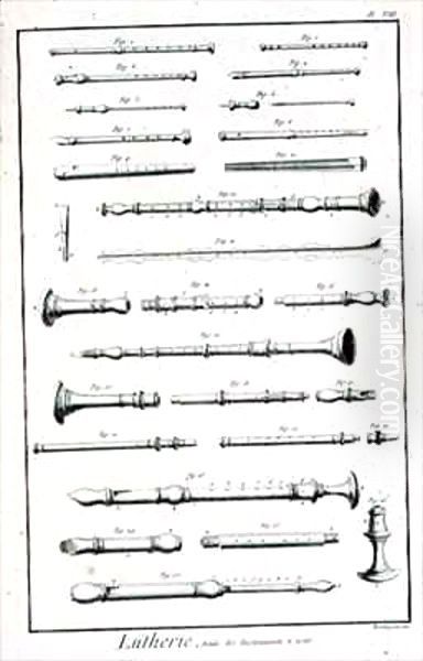 Plate VIII, Wind instruments from the Encyclopedia of Denis Diderot (1713-84) and Jean le Rond d'Alembert (1717-83) Oil Painting by Robert Benard