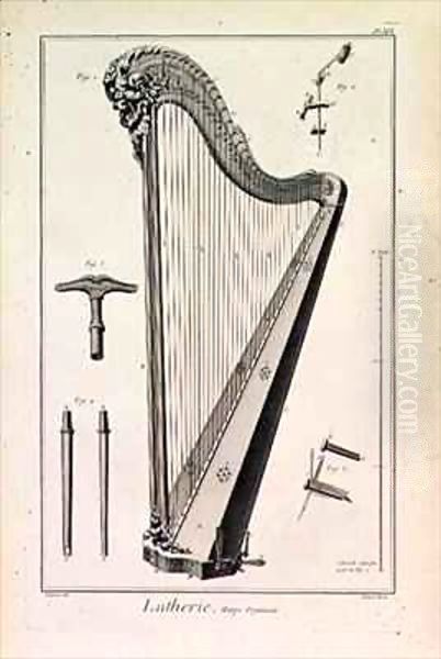 Plate XIX, A harp from the Encyclopedia of Denis Diderot (1713-84) and Jean le Rond d'Alembert (1717-83) Oil Painting by Robert Benard