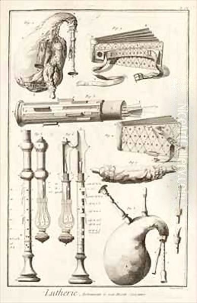 Plate VI, Wind instruments from the Encyclopedia of Denis Diderot (1713-84) and Jean le Rond d'Alembert (1717-83) Oil Painting by Robert Benard