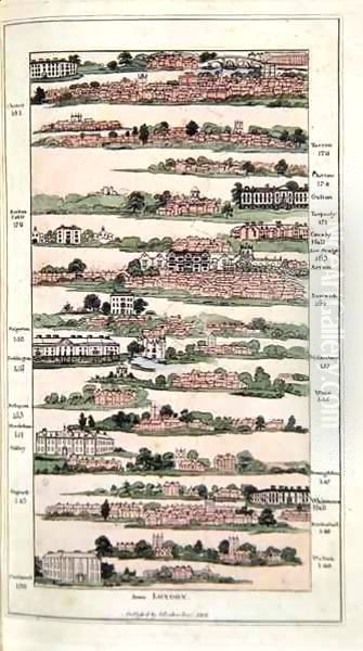 Illustration from 'The Imperial Guide with Picturesque Plans of the Great Post Roads' Oil Painting by James Baker