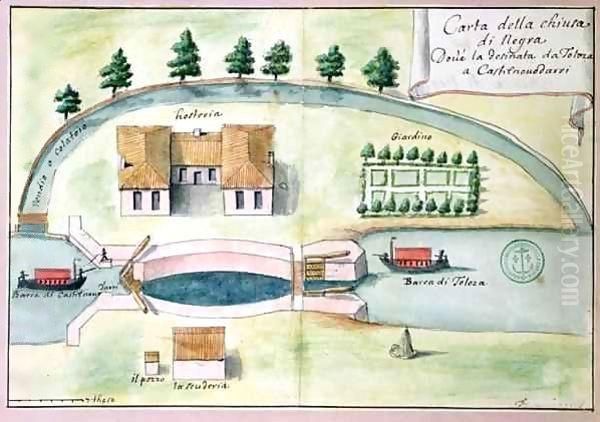 Drawing of the lock at Negra on the Canal du Midi Oil Painting by Francois Andreossy