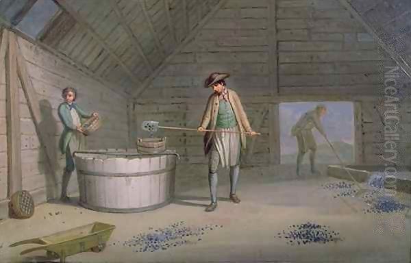 Lead Mining at Leadmills, the washing and sieving of the lead Oil Painting by Sir Alexander Allan