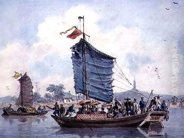 Chinese river scene with Junks under sail Oil Painting by William Alexander