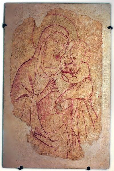 Virgin and Child 2 Oil Painting by Angelico Fra