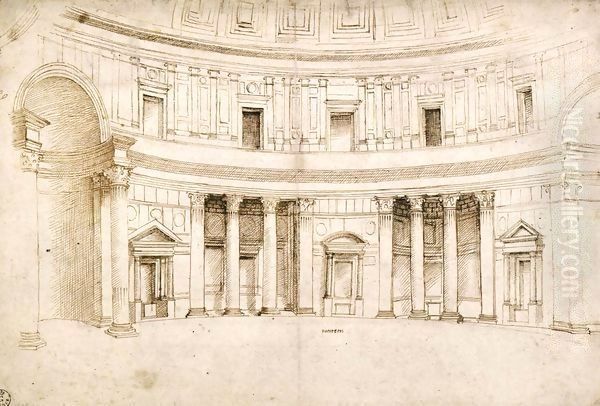 Interior of the Pantheon Oil Painting by Raphael