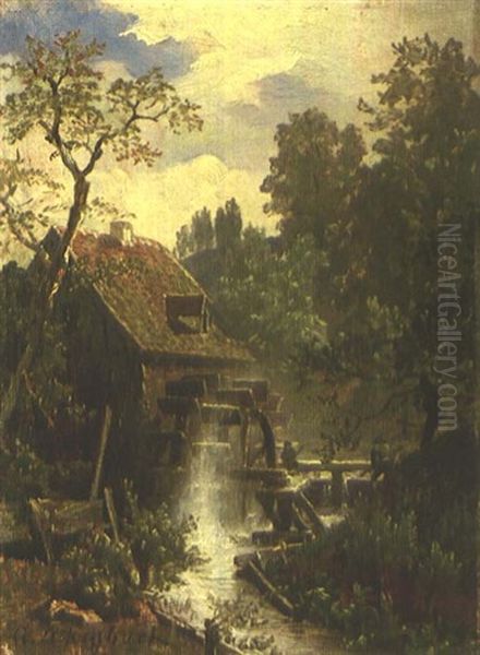 Die Wassermuhle Oil Painting by Andreas Achenbach