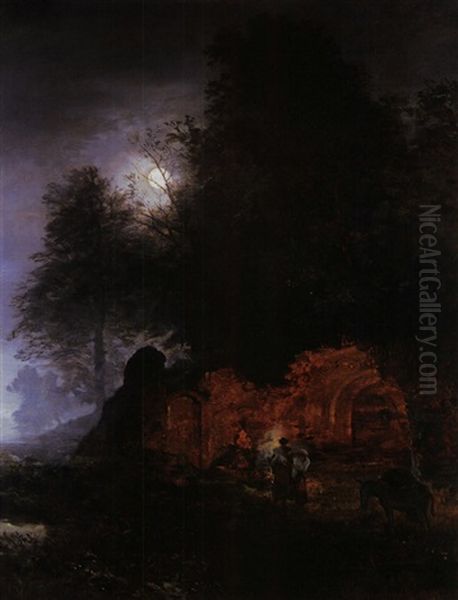 Nachtliches Lager Bei Mondschein Oil Painting by Oswald Achenbach