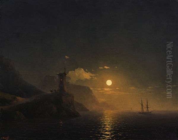 Chapel By The Coast On A Moonlit Night Oil Painting by Ivan Konstantinovich Aivazovsky