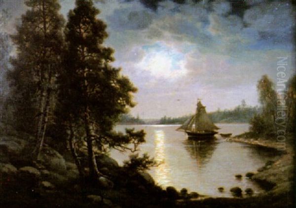 Mansken Oil Painting by Rudolph Akerblom