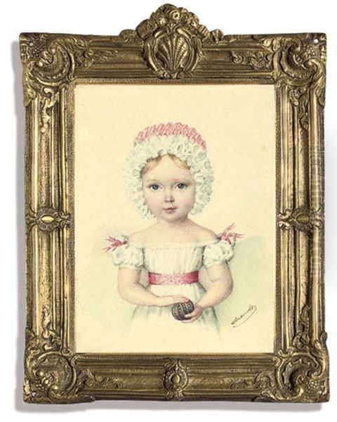 A Child (grand Duchess Maria Nikolaevna?) Oil Painting by Fedor Yakovlevich Alekseev