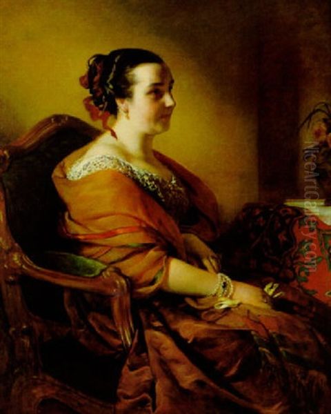 Frau Holle Oil Painting by Friedrich von Amerling