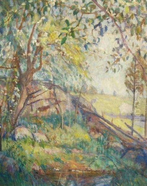 The Pool In Spring Oil Painting by Lucien Abrams