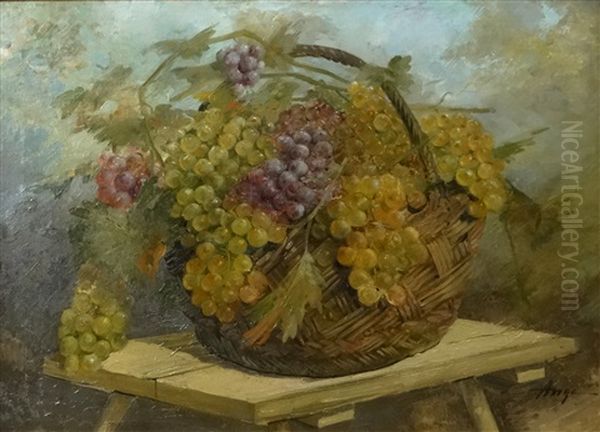 Basket With Grapes Oil Painting by Nicolae Angelescu