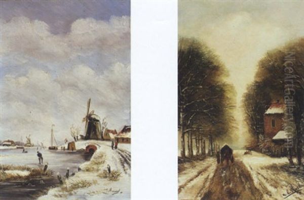 Paysage De Neige Avec Patineur Oil Painting by Louis Apol